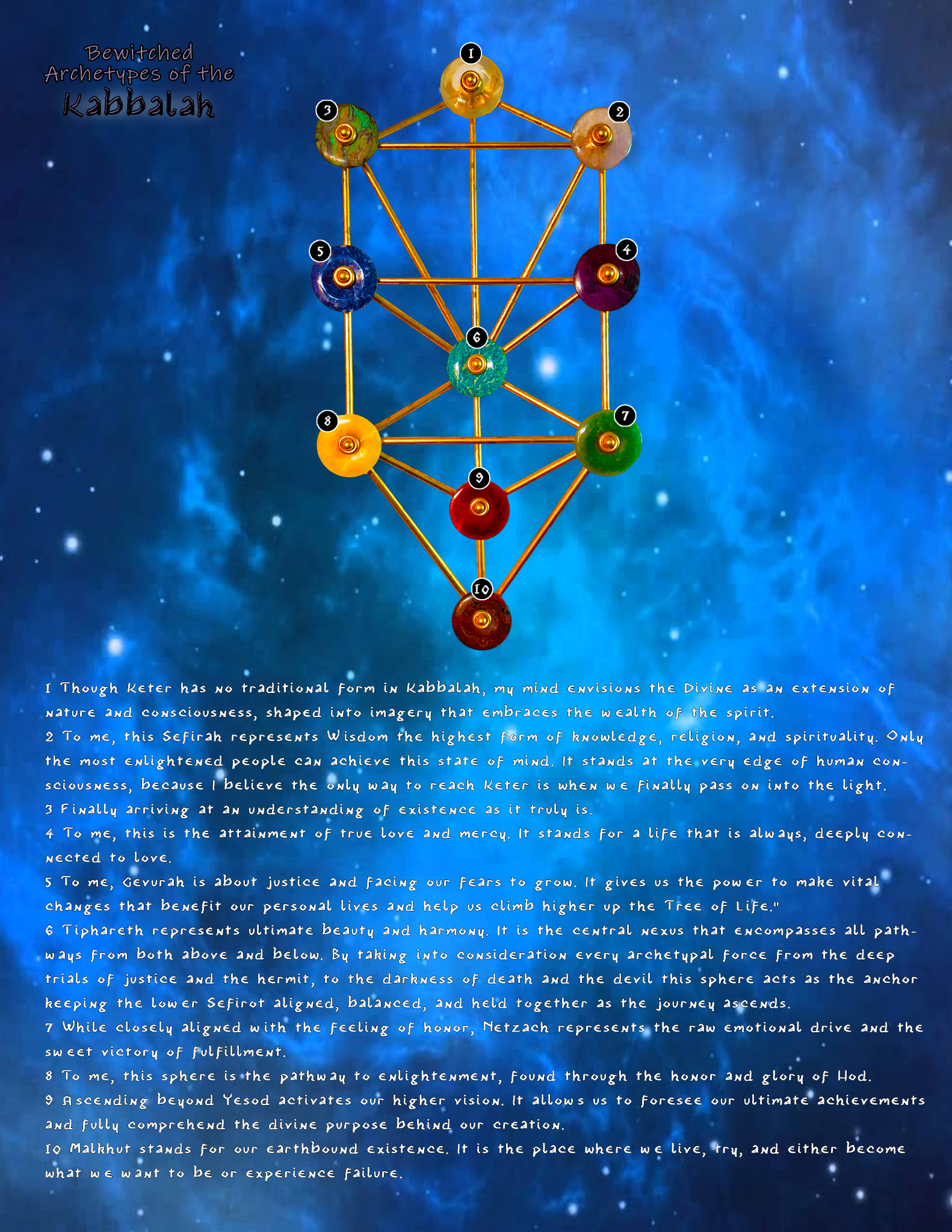 Steve Kumetz’s Tree of Life: ten numbered gemstone circles connected by gold paths